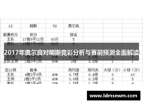 2017年奥尔良对朗斯竞彩分析与赛前预测全面解读