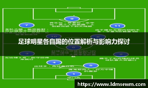 足球明星各自踢的位置解析与影响力探讨
